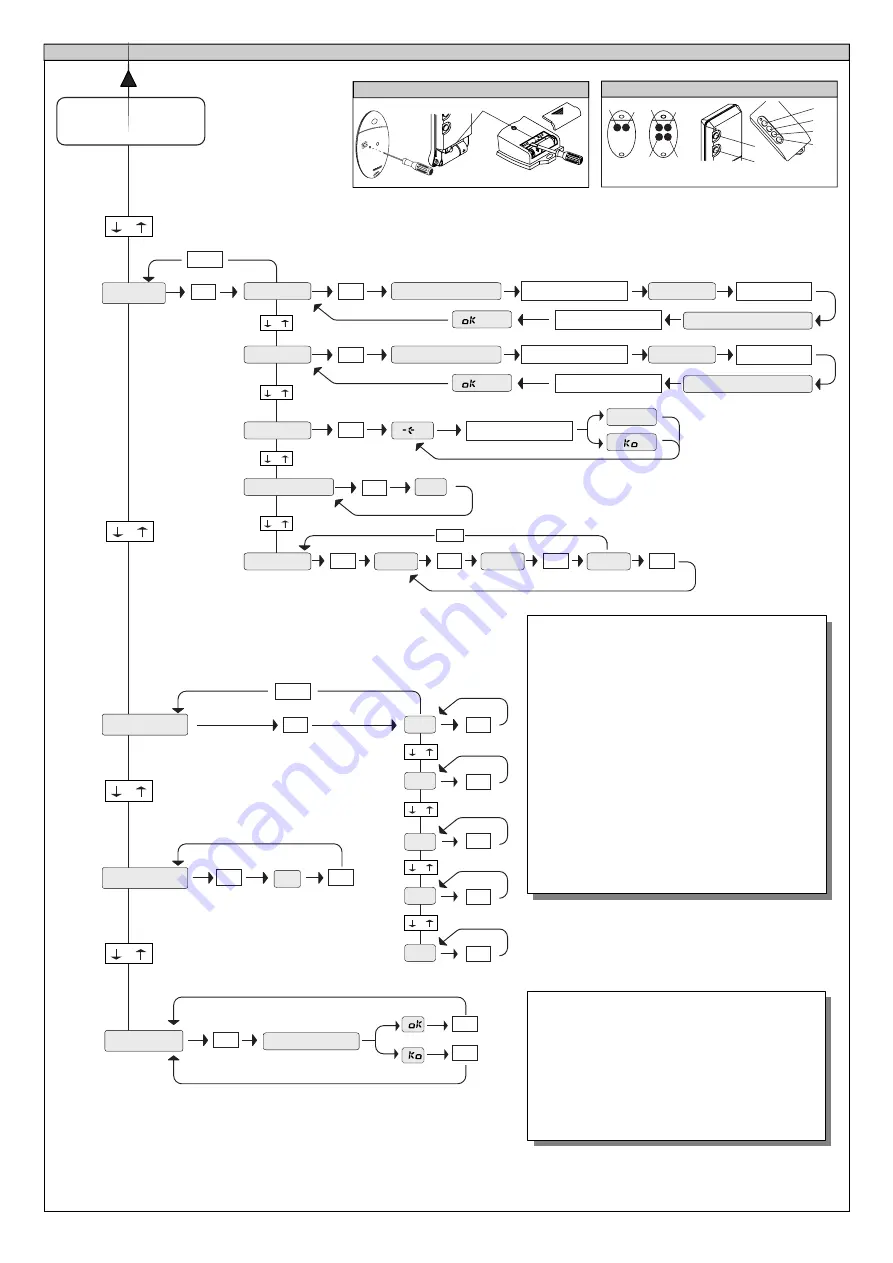 BFT HYDRA Installation And User Manual Download Page 41