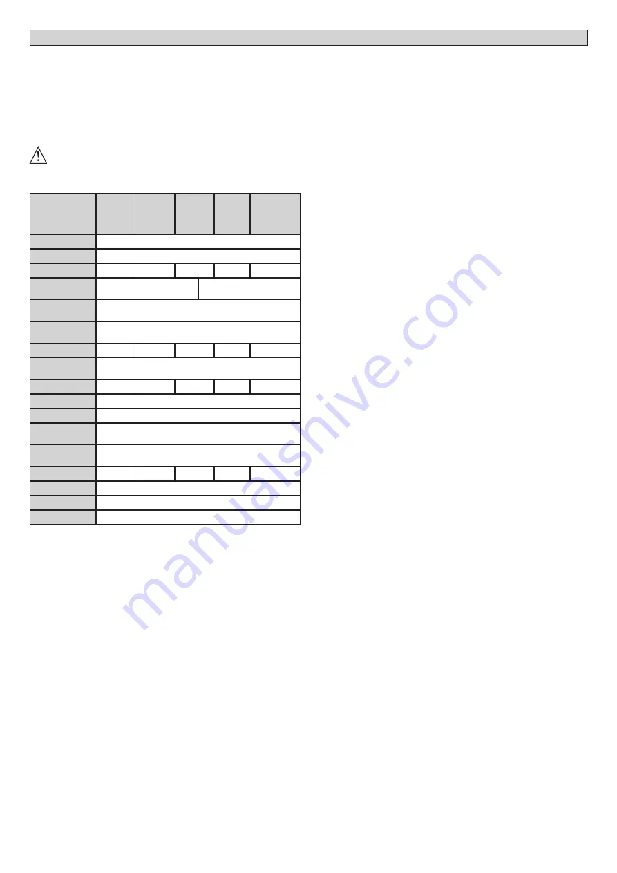 BFT WIND RMB 130B 200 Installation Manual Download Page 22