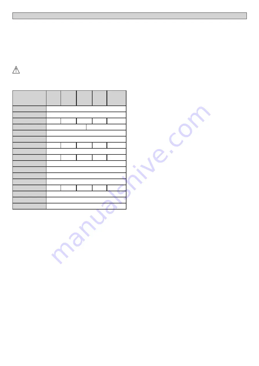 BFT WIND RMB 130B 200 Installation Manual Download Page 24