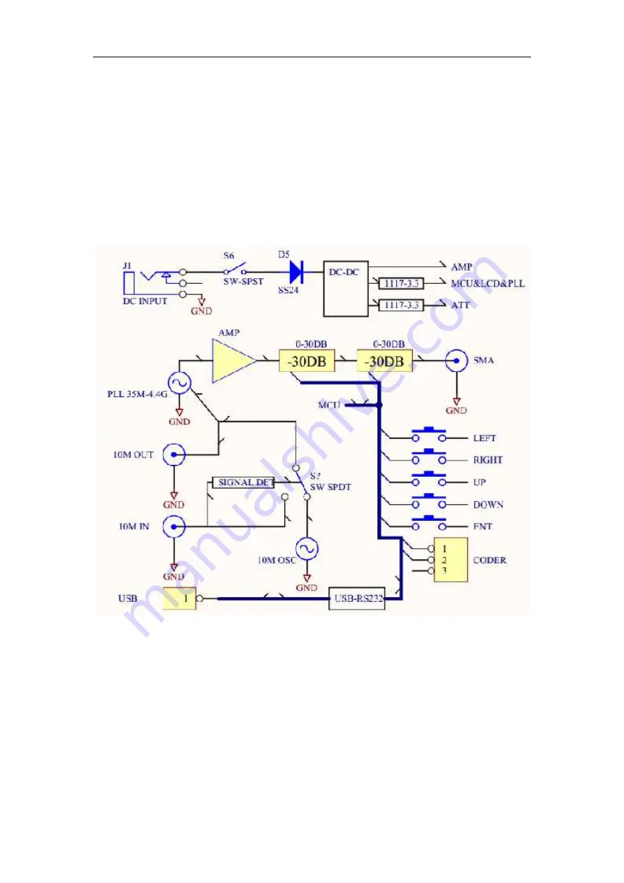 BG7TBL SG35-4400 User Manual Download Page 8