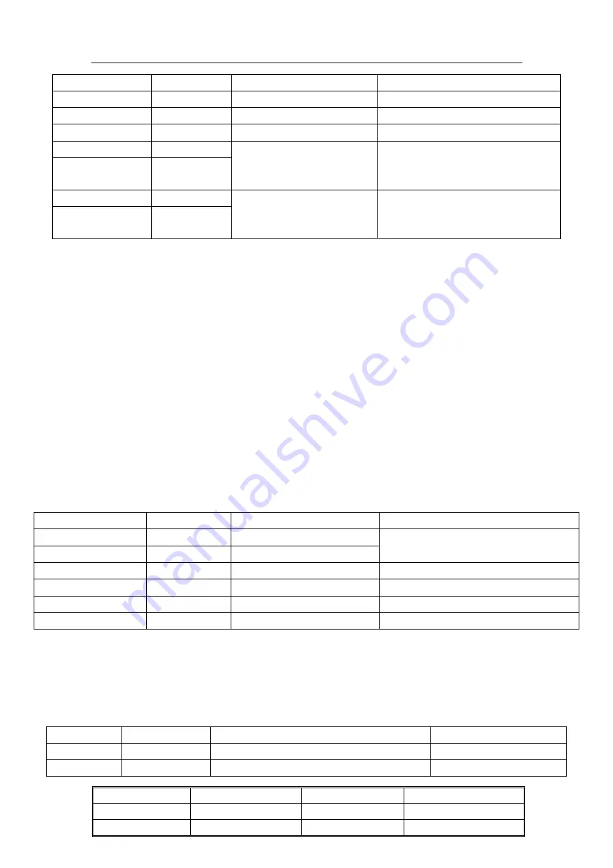 BGH 29M63 Service Manual Download Page 19