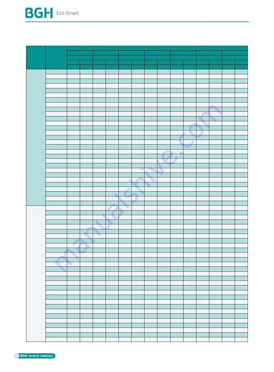 BGH GMV-1015WM/G-X Technical Sales Manual Download Page 34