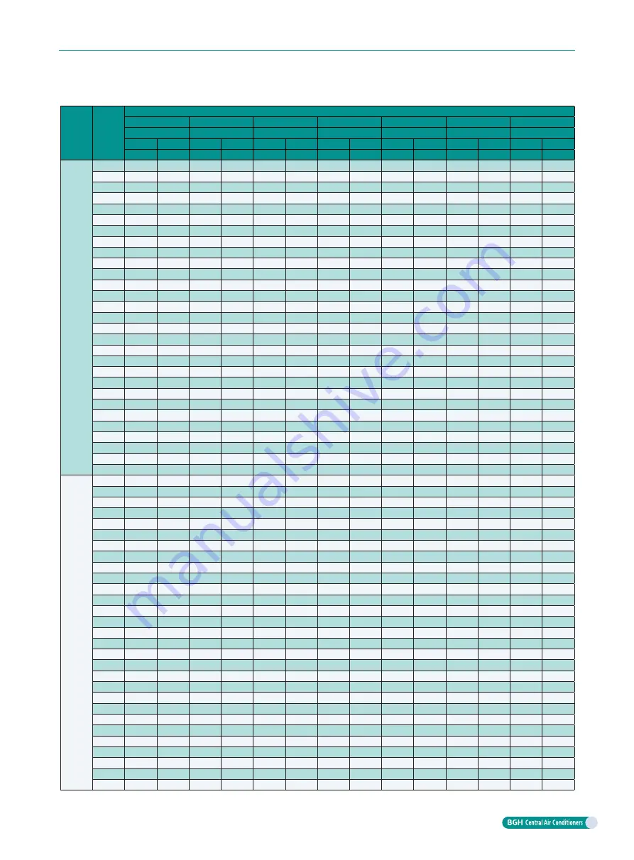 BGH GMV-1015WM/G-X Technical Sales Manual Download Page 55