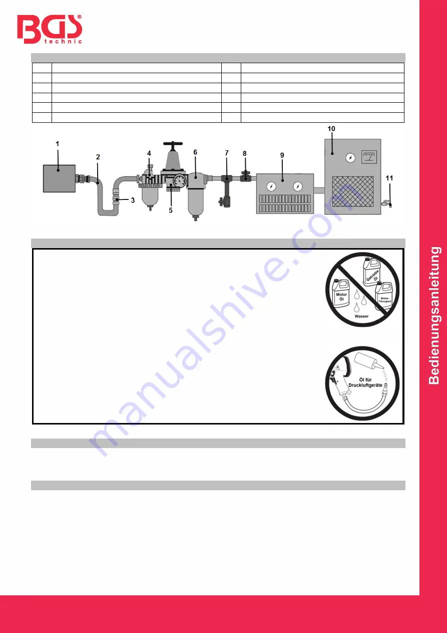 BGS technic BGS 3284 Instruction Manual Download Page 3