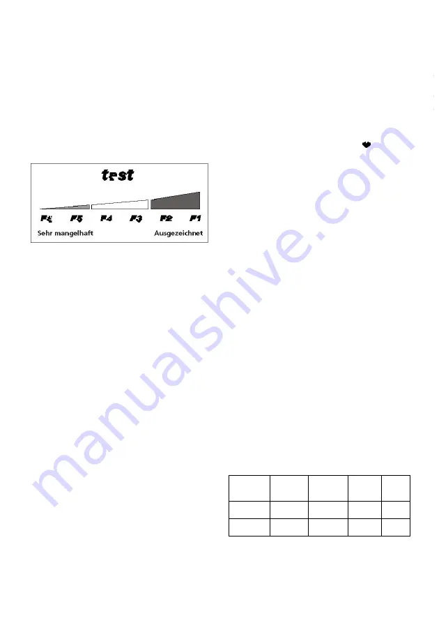 BH FITNESS H8305 Manual Download Page 17