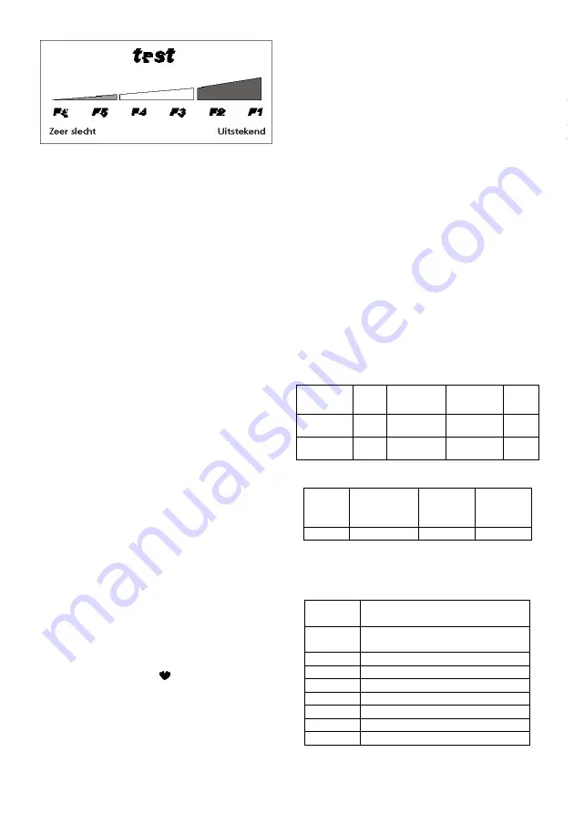 BH FITNESS H8305 Manual Download Page 29