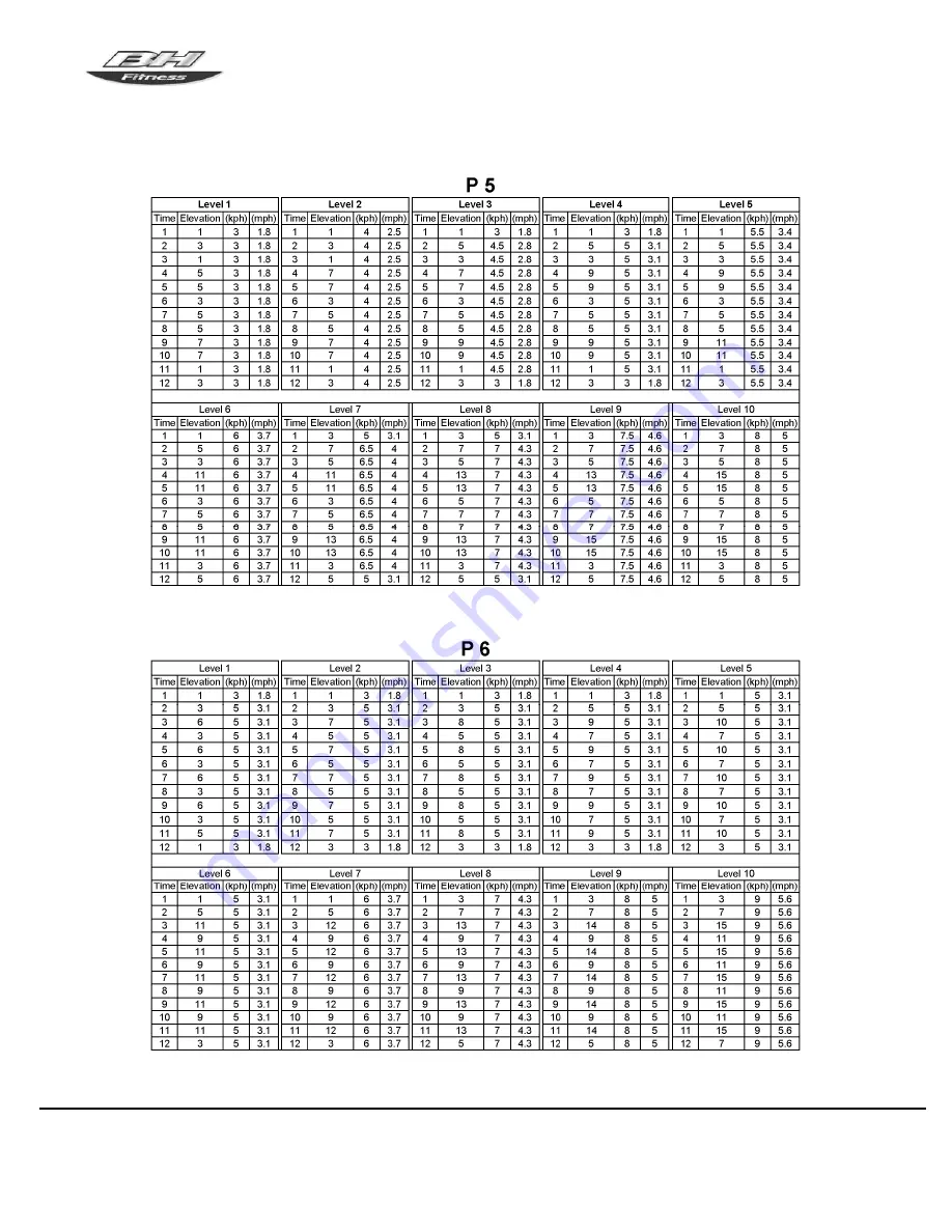 BH FITNESS SK6900 Owner'S Manual Download Page 41