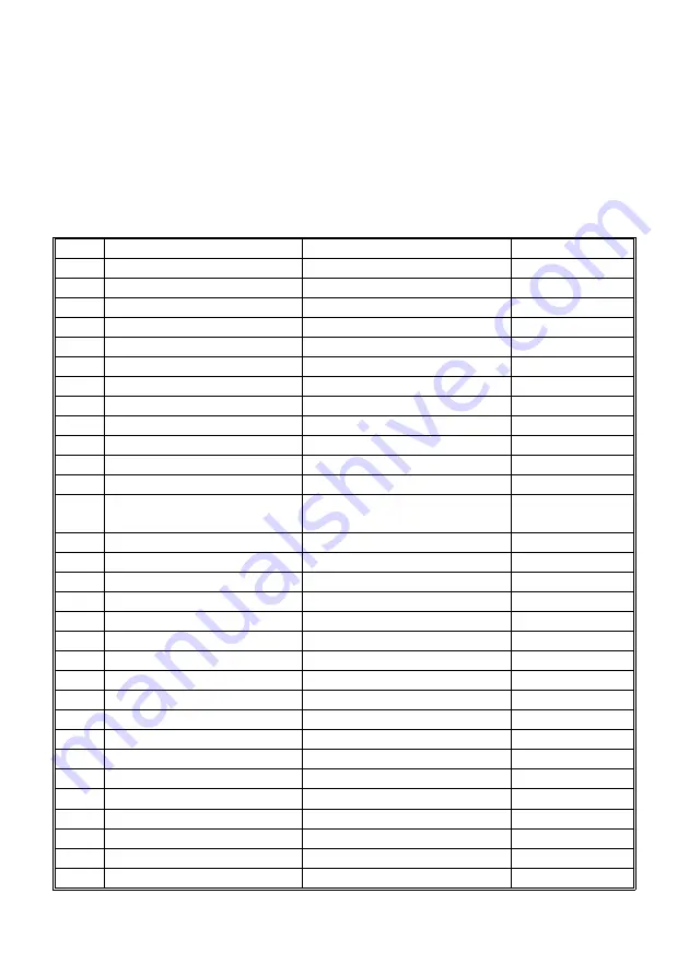 BH FITNESS YL4000 Instructions For Assembly And Use Download Page 36