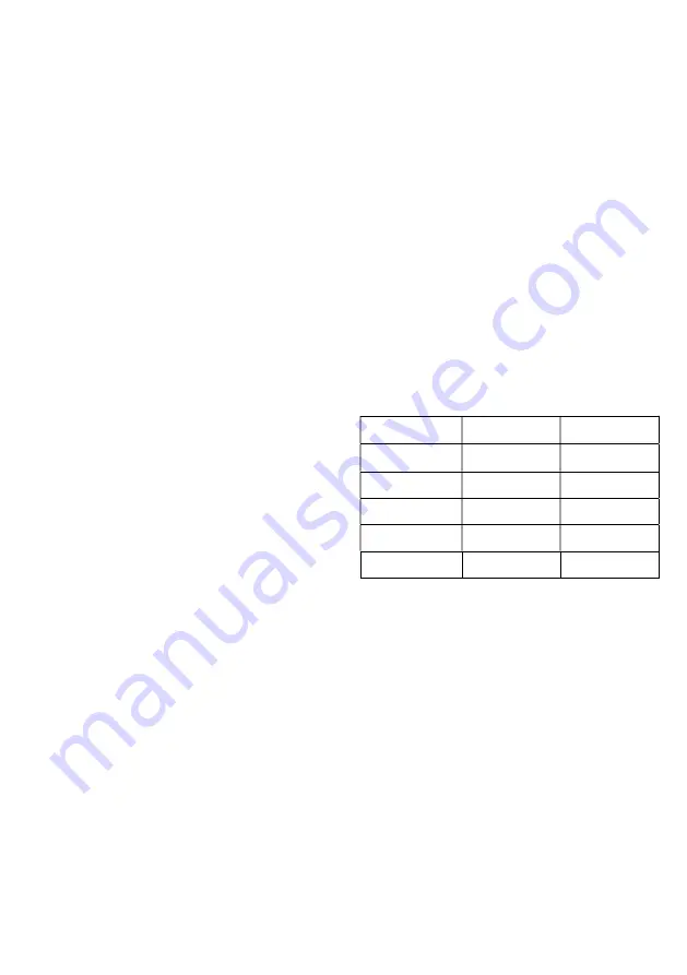 BH Bladez BZ6260 Manual Download Page 8