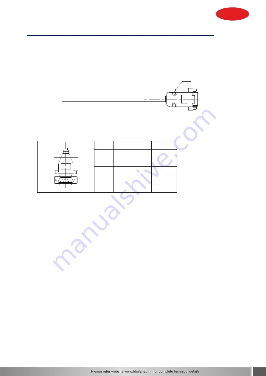 Bholanath BHSS-1000W-PARA User Manual Download Page 19