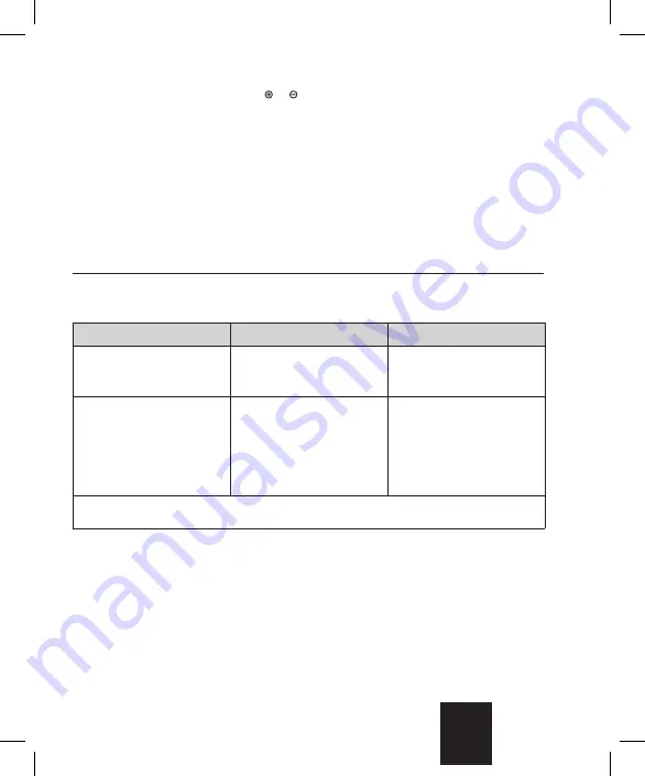 BiAL ILS User Manual Download Page 109