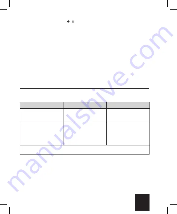 BiAL ILS User Manual Download Page 123