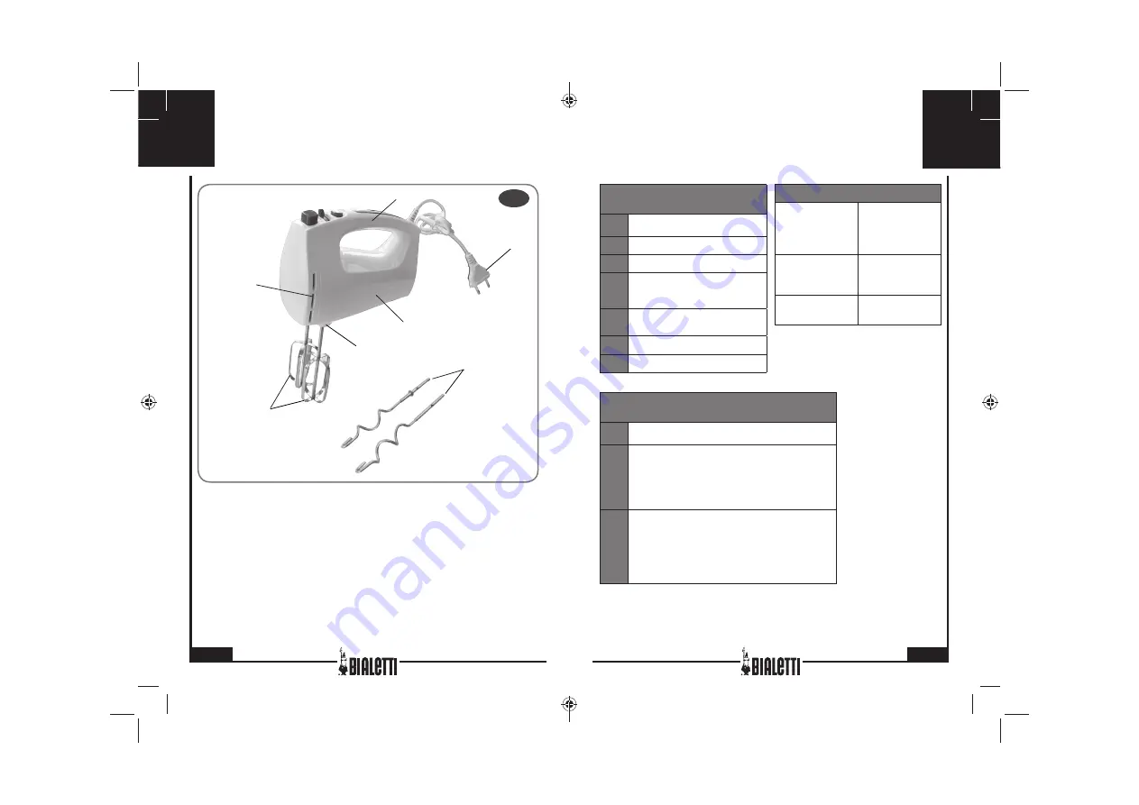 Bialetti BIA0SBT01 Instructions For Use Manual Download Page 24