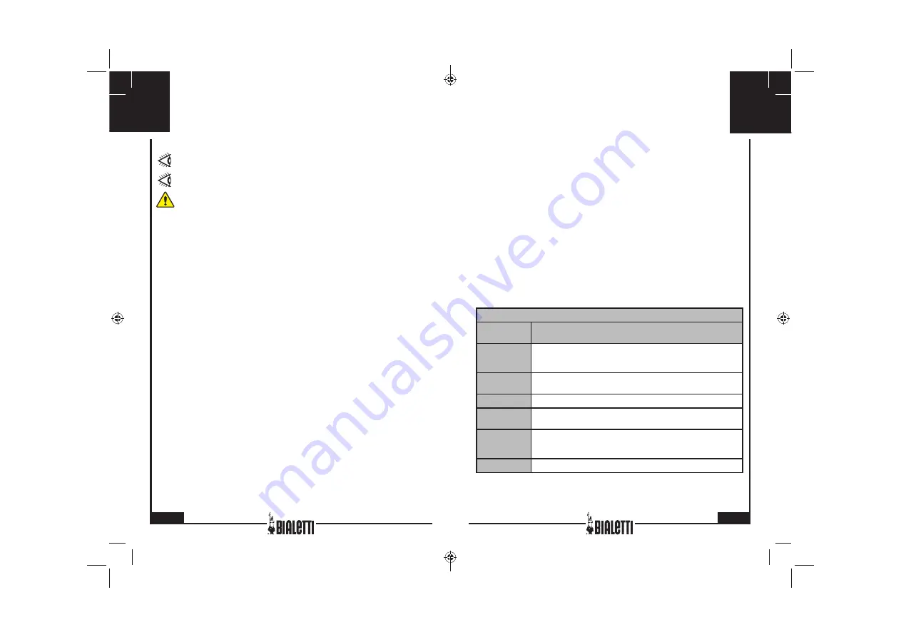 Bialetti BIA0SBT01 Instructions For Use Manual Download Page 29