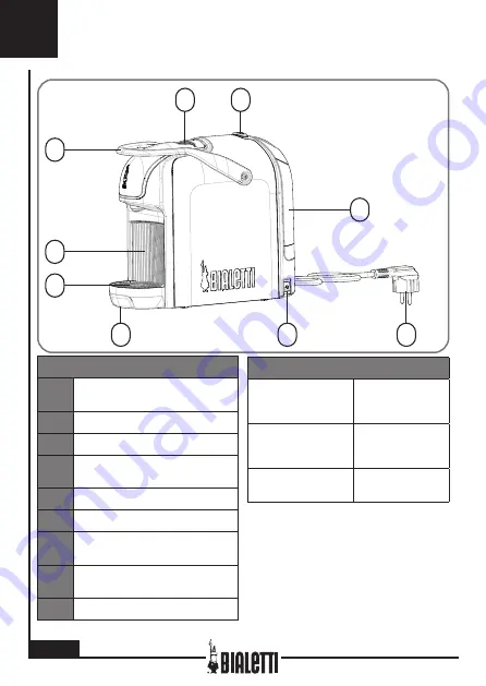 Bialetti BREAK CF67S Instructions For Use Manual Download Page 35