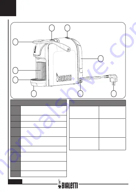 Bialetti BREAK CF67S Скачать руководство пользователя страница 58