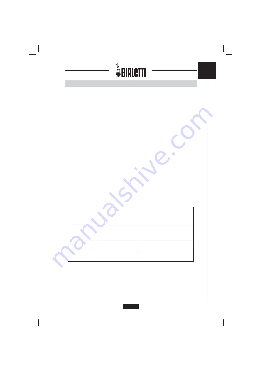 Bialetti IMP04 Instructions For Use Manual Download Page 29