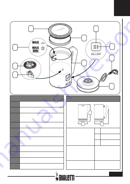 Bialetti MKF02 Скачать руководство пользователя страница 13