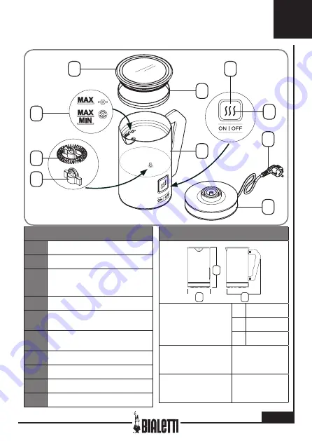 Bialetti MKF02 Скачать руководство пользователя страница 67