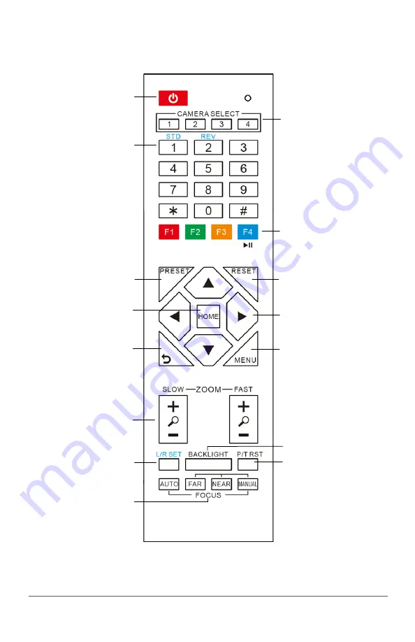 Biamp Vidi 100 Installation And Operation Manual Download Page 4