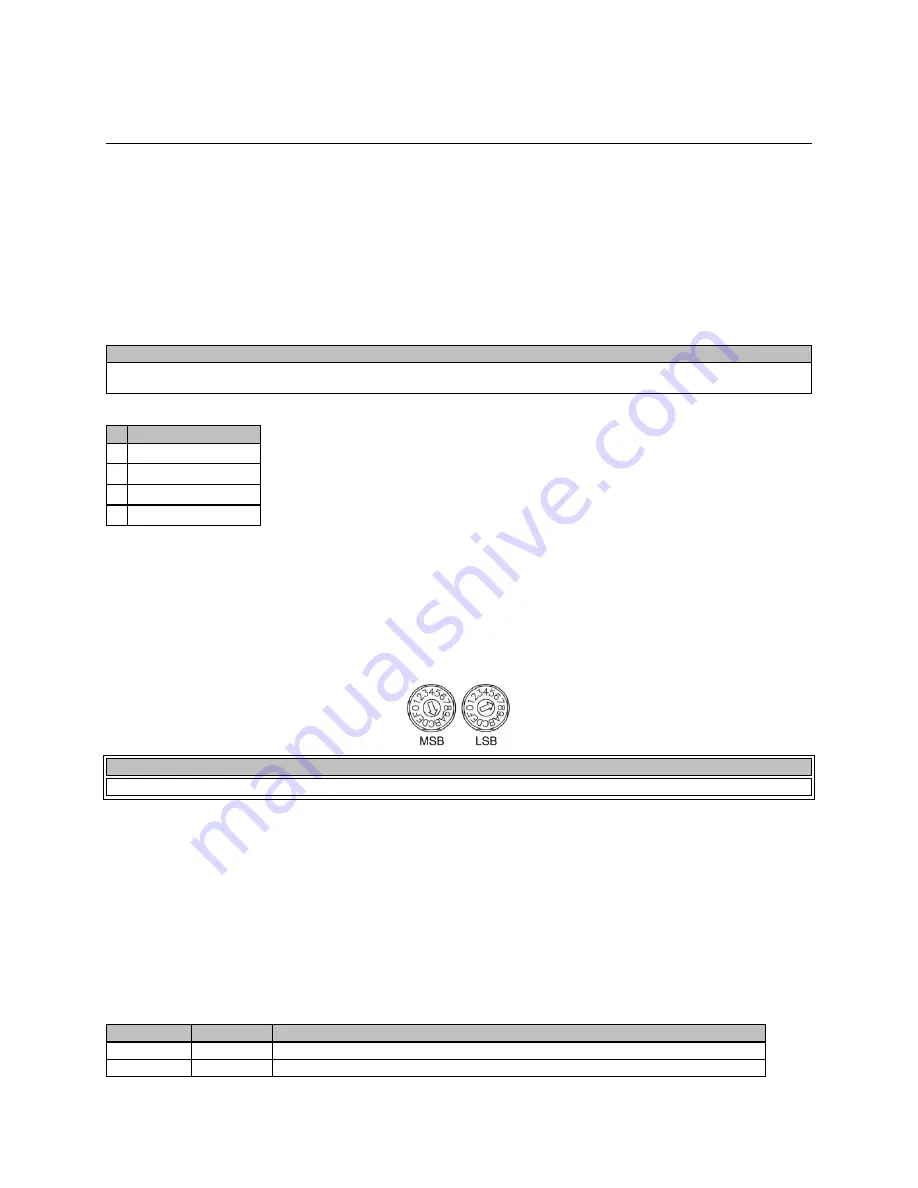 Biamp Vocia VO-4e Operation Manual Download Page 5