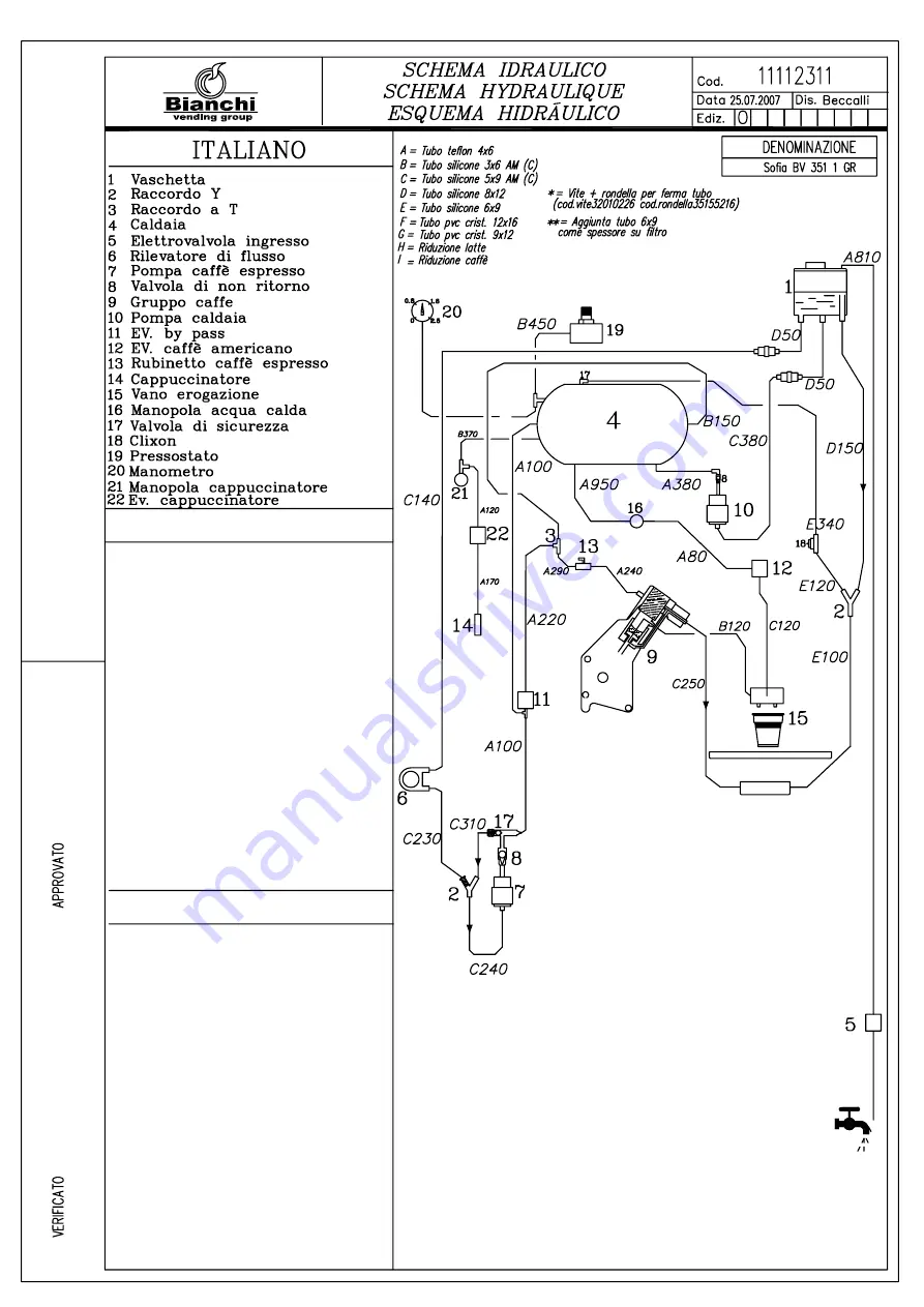 Bianchi Industry BVM 351 Скачать руководство пользователя страница 28