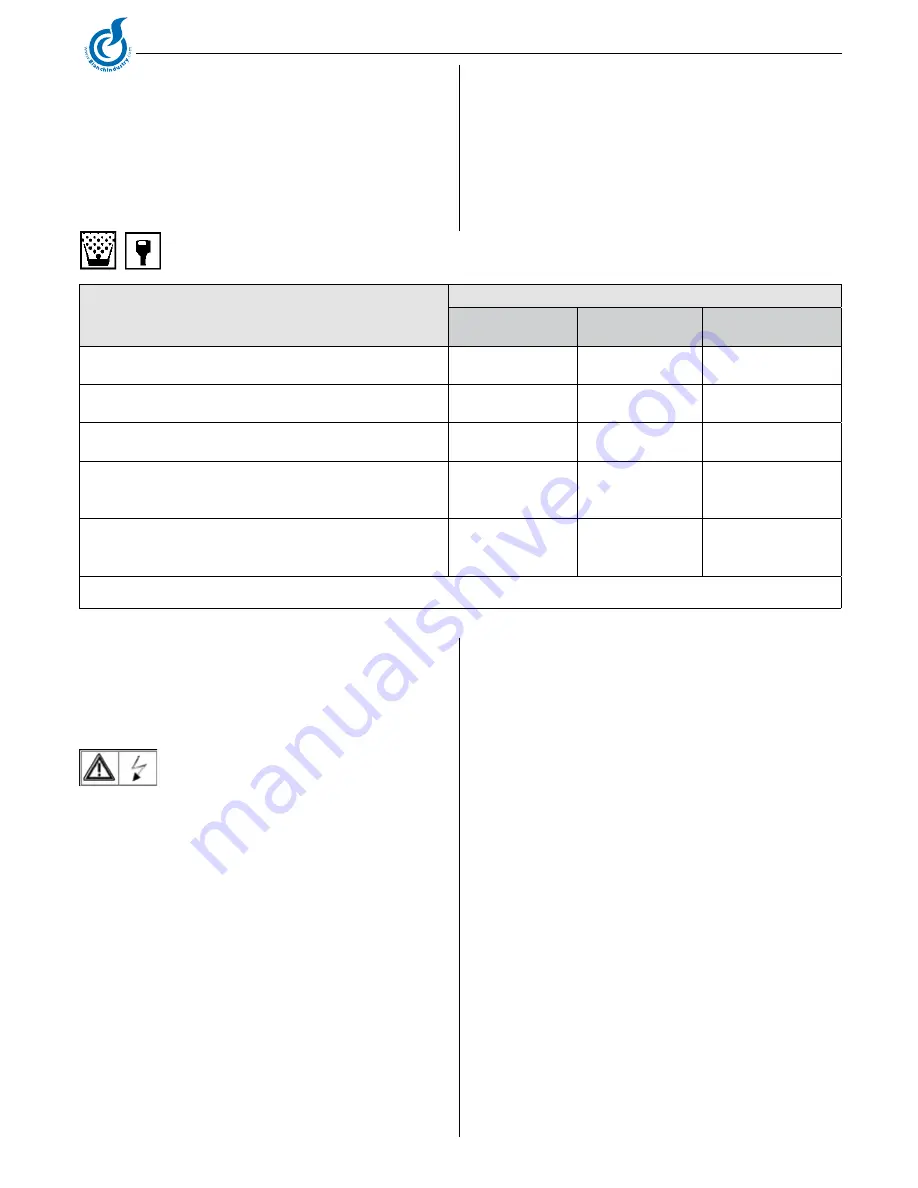 BIANCHI VENDING BVM 901 LEISA Use And Maintenance Manual Download Page 34