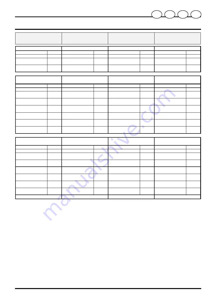 Biasi 25 CH Installation, Operating And Maintenance Instructions Download Page 8