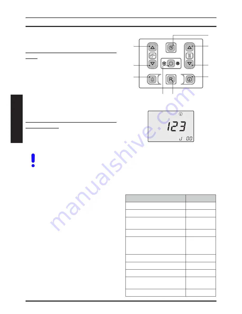 Biasi 41-583-30 User Manual And Installation Instructions Download Page 22