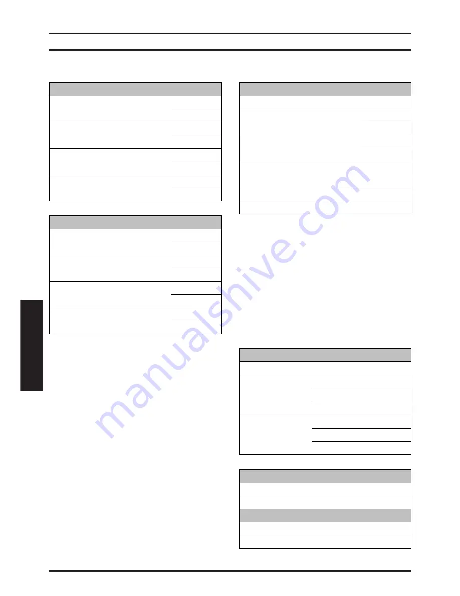 Biasi 41-583-30 Скачать руководство пользователя страница 28