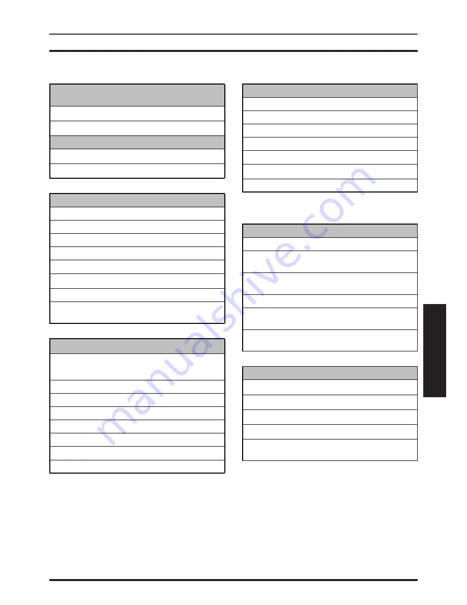 Biasi 41-583-30 User Manual And Installation Instructions Download Page 29