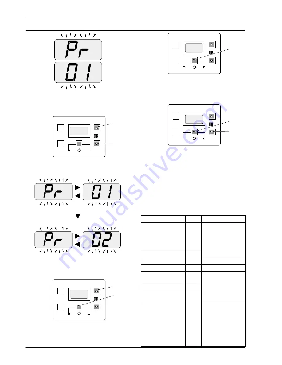 Biasi Activ A 12OV Service Manual Download Page 16