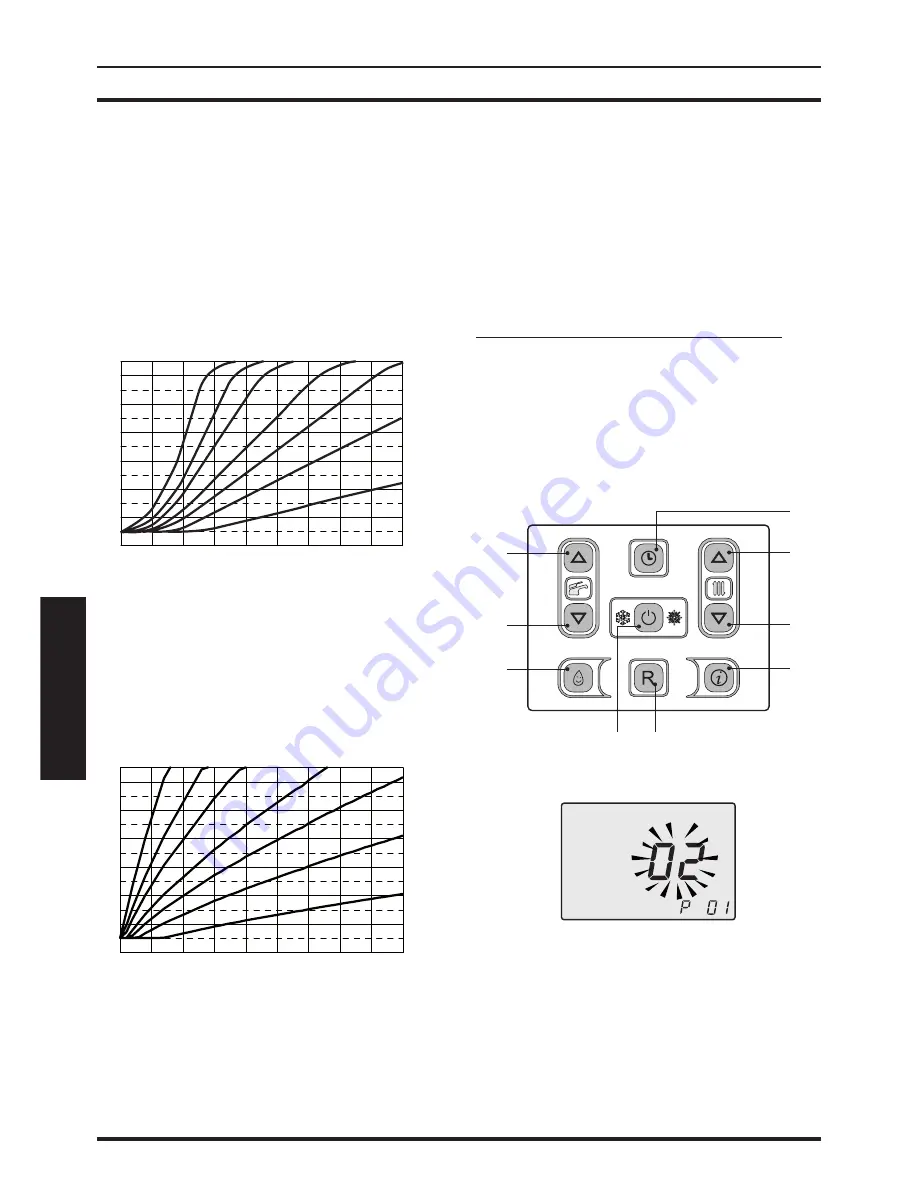 Biasi Activ A 25S User Manual And Installation Instructions Download Page 60