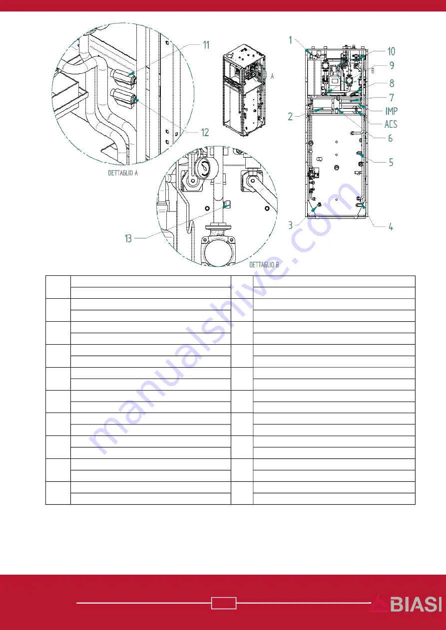 Biasi ADAPTA TOWER Installation Manual Download Page 27