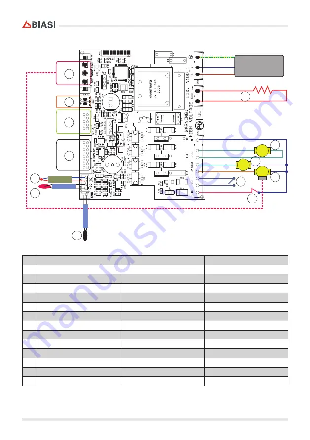 Biasi Francesca 12 Instructions For Use And Maintenance Manual Download Page 58