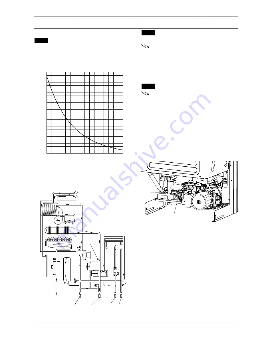 Biasi GARDA HE M96.24SM/B Скачать руководство пользователя страница 33