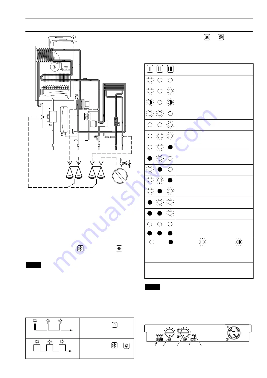 Biasi GARDA HE M96.24SM/B2 Service Manual Download Page 19