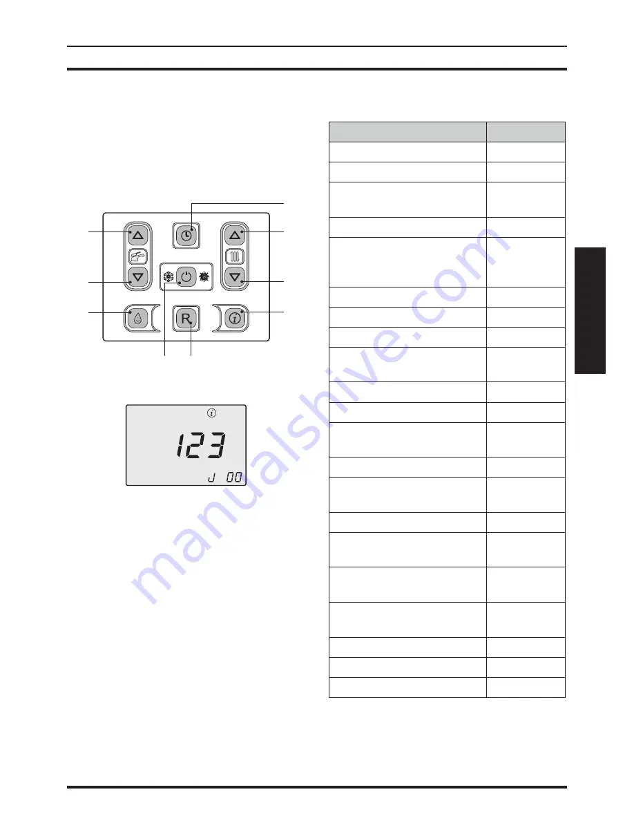 Biasi Inovia 25C User Manual And Installation Instructions Download Page 27