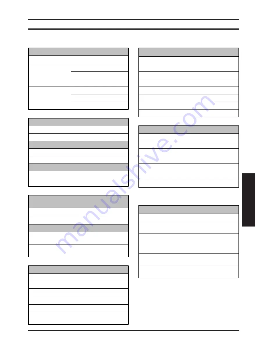 Biasi Inovia 25C User Manual And Installation Instructions Download Page 33