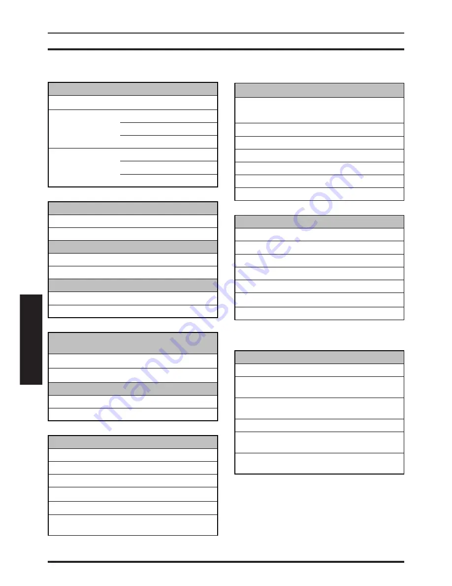 Biasi Inovia 25C User Manual And Installation Instructions Download Page 36