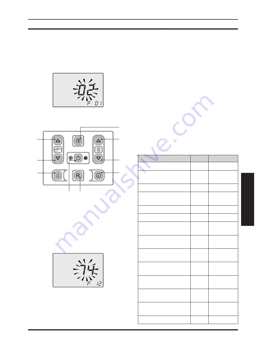 Biasi Inovia 25C User Manual And Installation Instructions Download Page 75