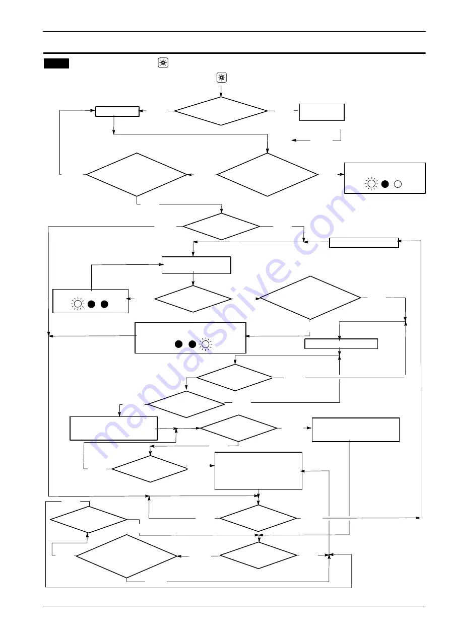 Biasi M110.24SM/E Service Manual Download Page 23