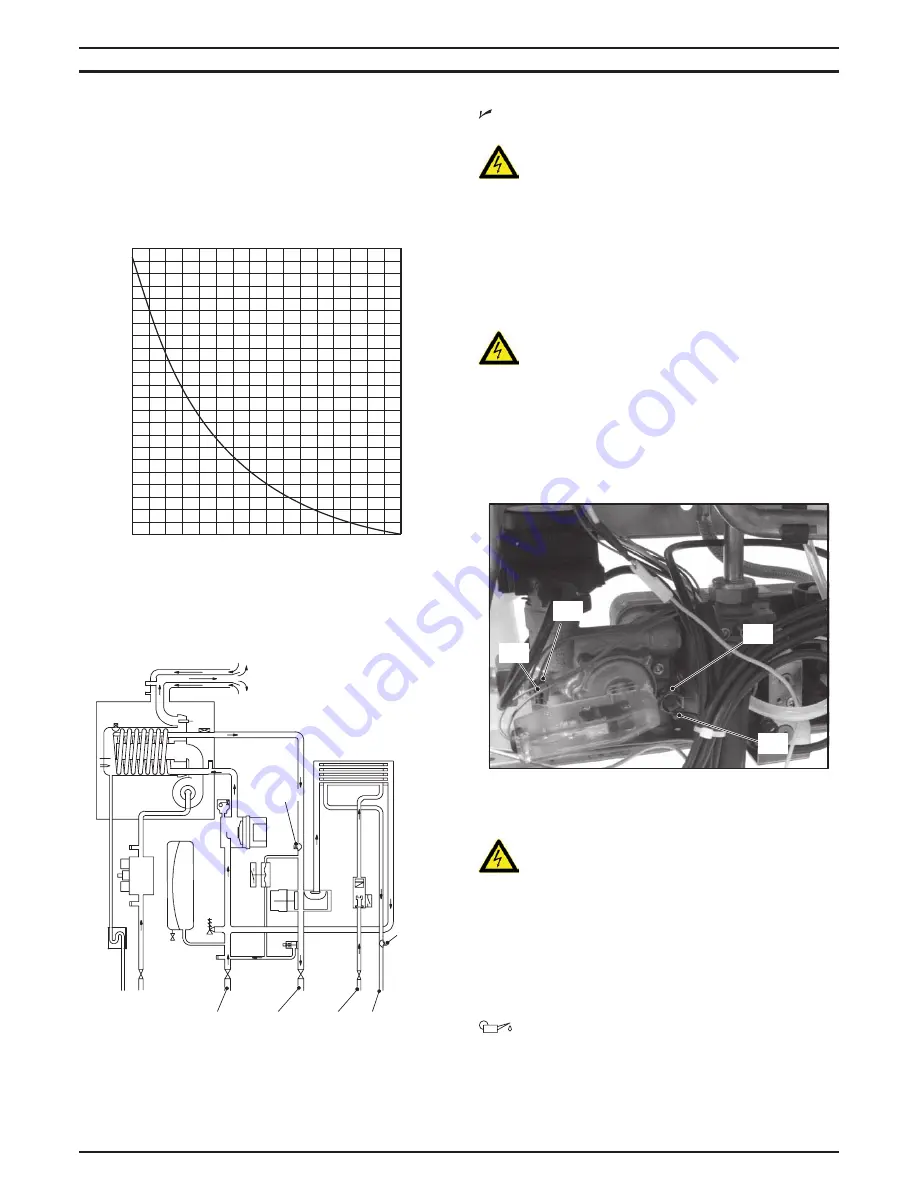 Biasi M110B.24SM/E Service Manual Download Page 33