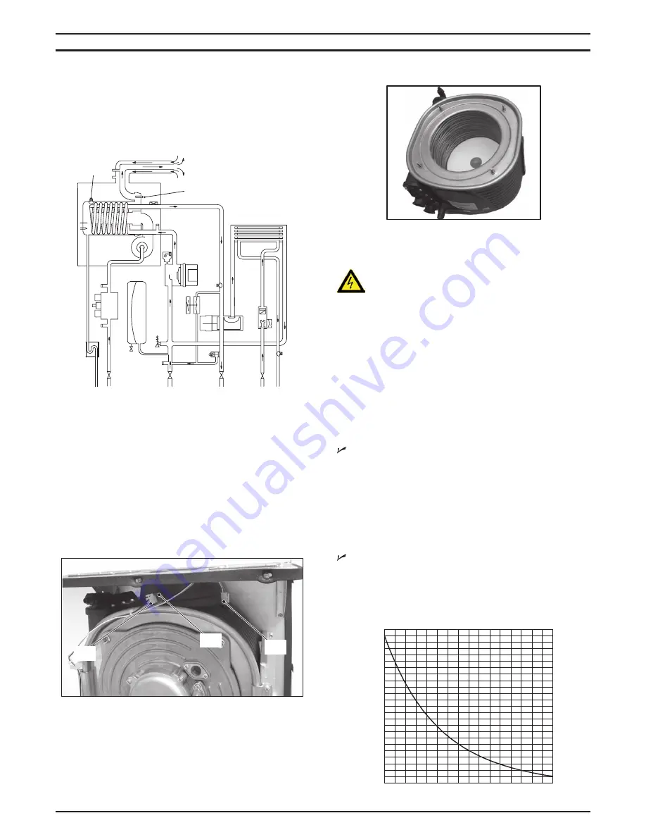 Biasi M110B.24SM/E Скачать руководство пользователя страница 40