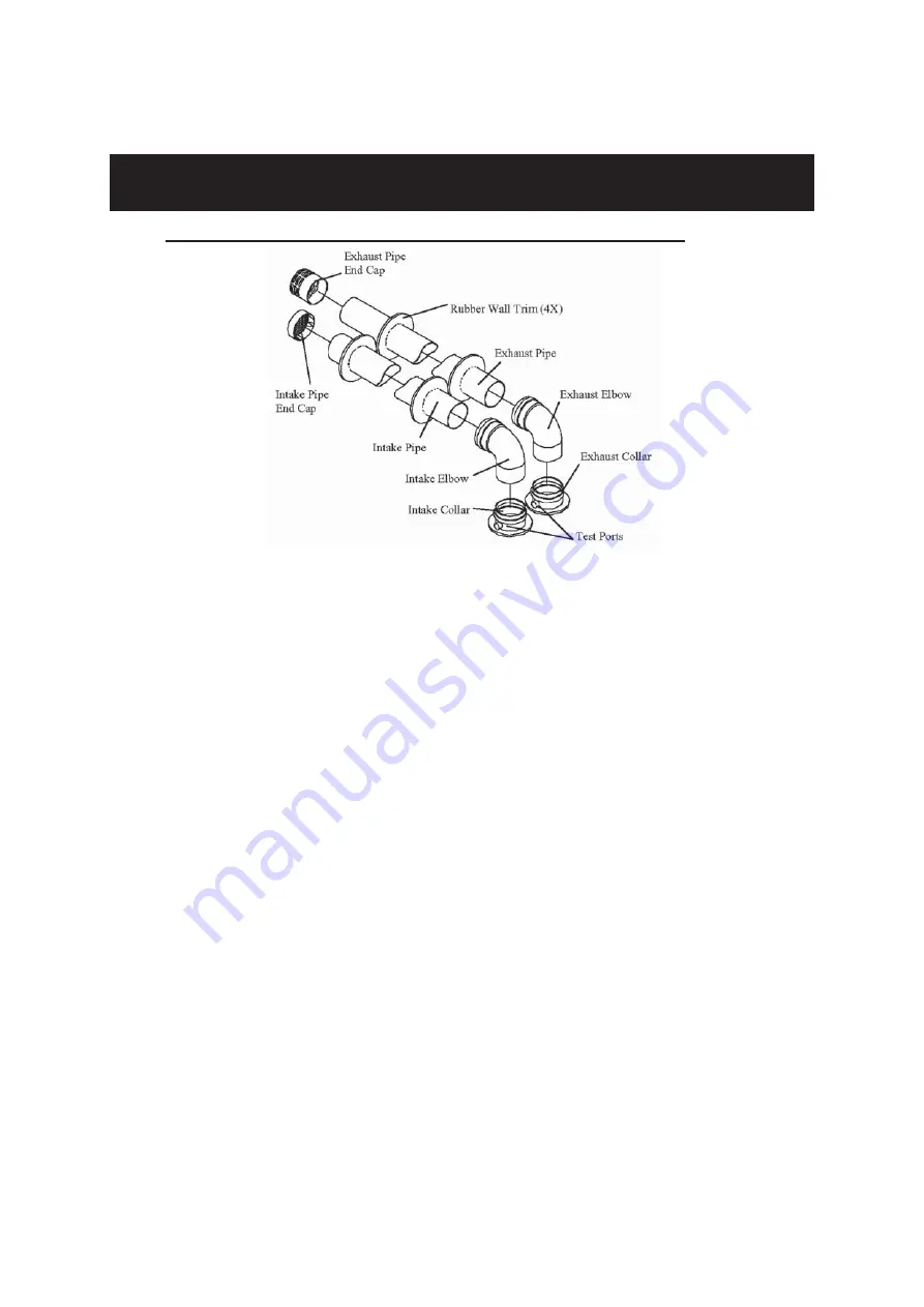 Biasi M135.30CM Installation & Operation Instructions Download Page 20