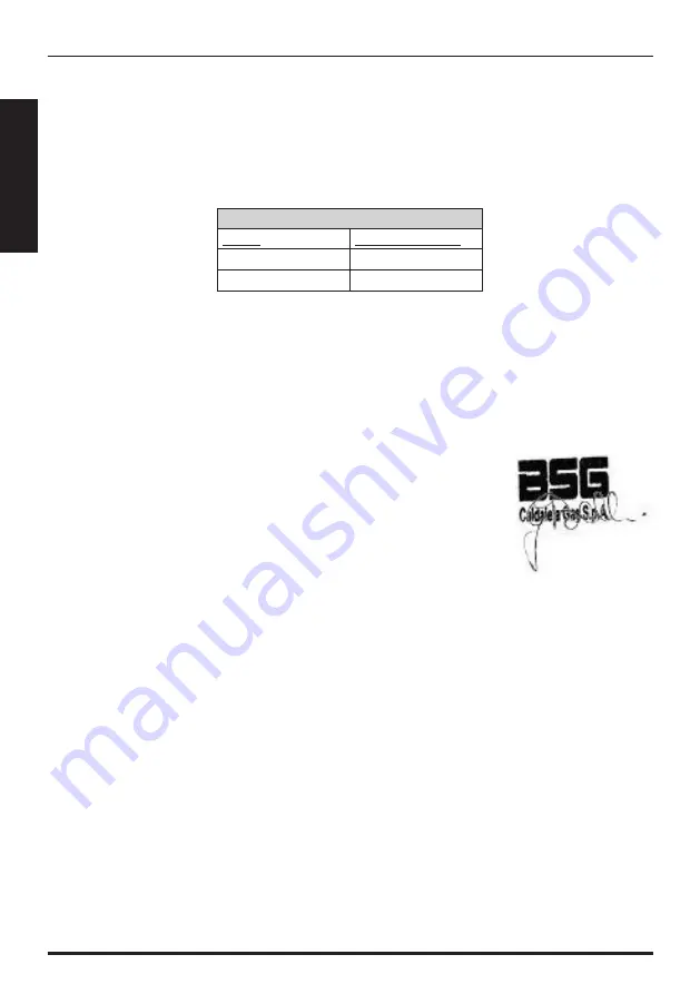 Biasi MULTIPOINT 14S User Manual And Installation Instructions Download Page 4