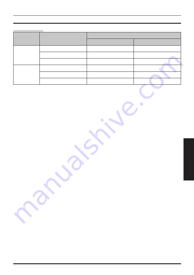 Biasi MULTIPOINT 14S User Manual And Installation Instructions Download Page 27