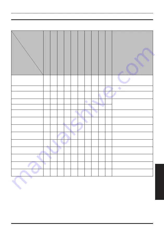 Biasi MULTIPOINT 14S User Manual And Installation Instructions Download Page 29