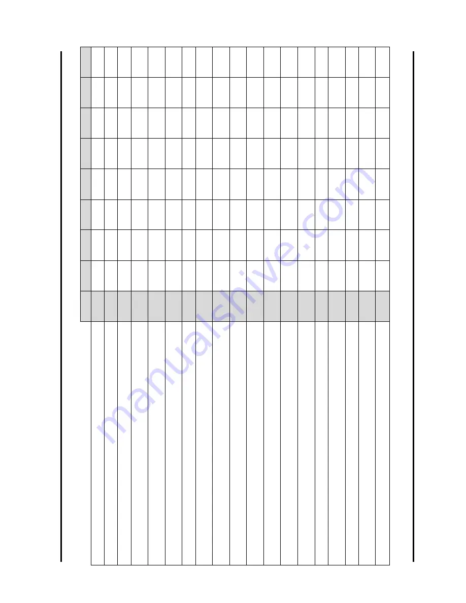 Biasi RCH 1500 Technical Manual Download Page 8