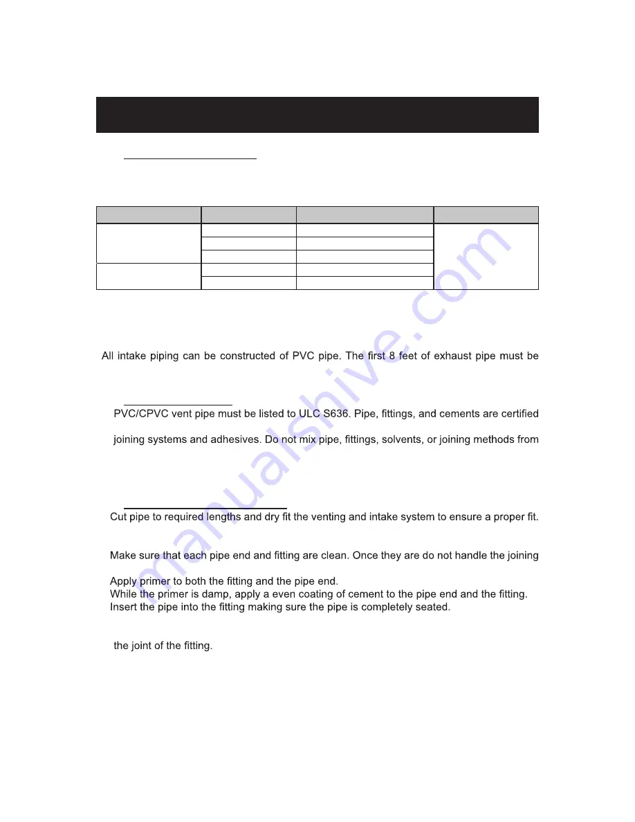 Biasi Riva Advance Combi Installation & Operation Instructions Download Page 22